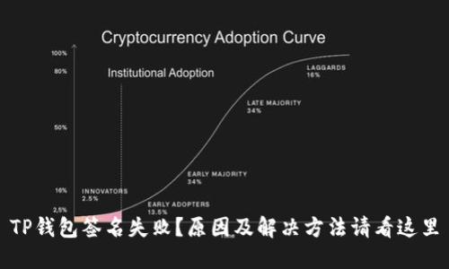 TP钱包签名失败？原因及解决方法请看这里