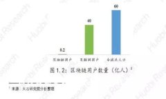 如何在新手机上登录旧TP钱包账户