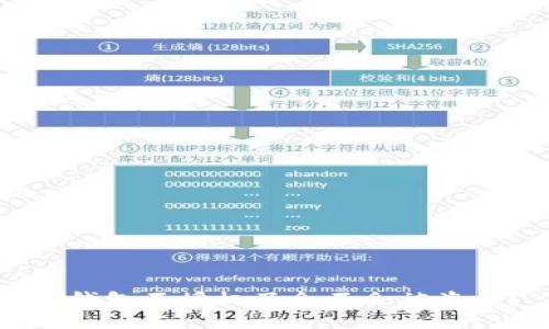 TP钱包不授权了会不会被盗币？