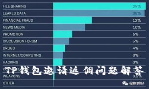 TP钱包邀请返佣问题解答