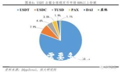 转账到TP钱包后，需要多久才能进行操作？