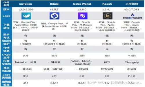 TP钱包助记词修改及风险控制