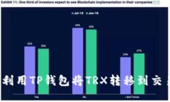 如何利用TP钱包将TRX转移到交易所？