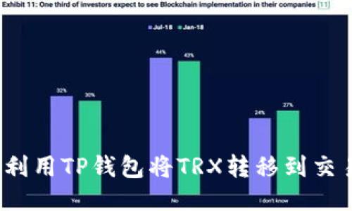 如何利用TP钱包将TRX转移到交易所？