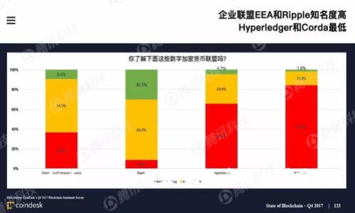 虚拟币PC钱包推荐：比较常用的有哪些