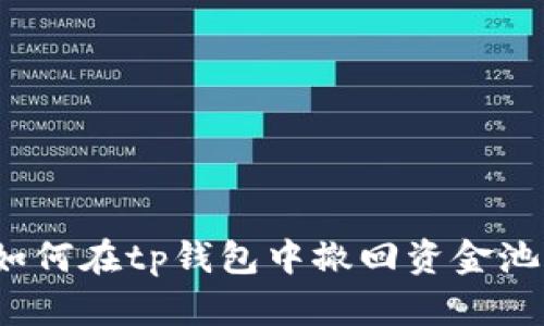 如何在tp钱包中撤回资金池？