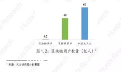 如何批量查询tp钱包余额