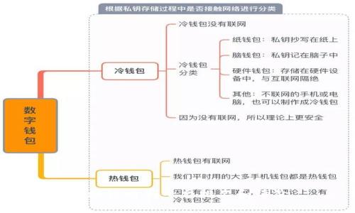 区块链电商平台排名和评价