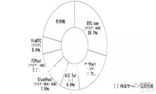 TP钱包U被追回？你需要知道的4个关键词