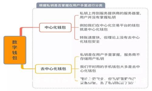 国内数字钱包app有哪些？如何选择适合自己的数字钱包app？