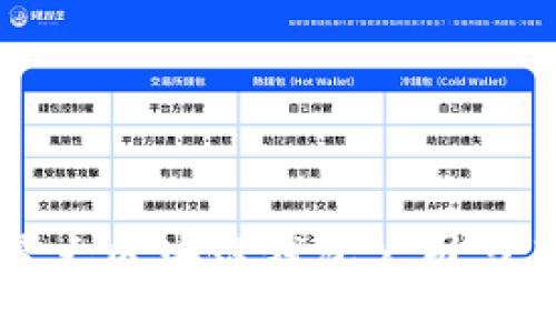 国外最大区块链钱包公司与其优势