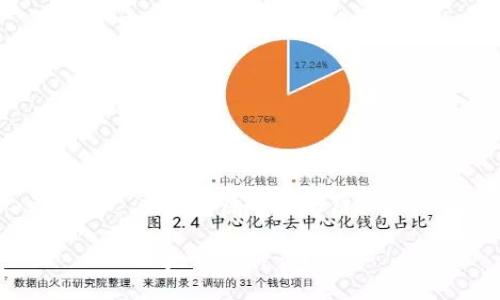 以太坊属于什么链？

以太坊是什么？