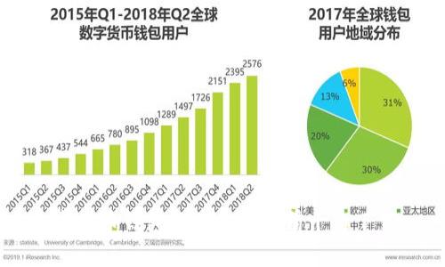 虚拟币钱包软件排行榜前十名下载