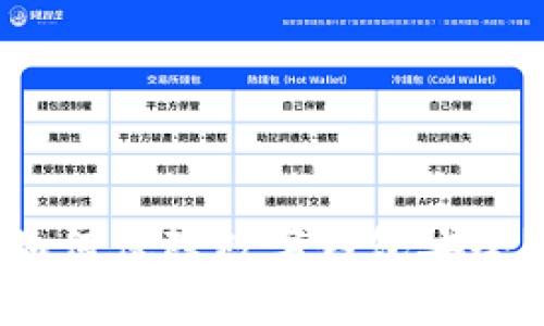 如何保障数字钱包安全？