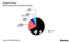 如何在TP钱包中充值数字货币