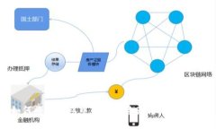 如何将TP钱包中的数字资产转移到BKEX