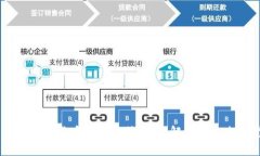 日本加密货币监管方式：深度解析与未来展望