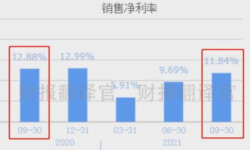 

加密货币合成资产：新兴金融工具的未来之路