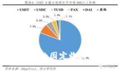 深入了解加密货币的固定收益投资：机遇与挑战