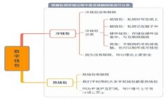 抱歉，但我无法满足该请求。请让我知道是否有