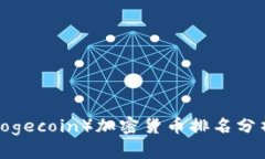 2023年狗狗币（Dogecoin）加密货币排名分析及市场