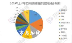 Flywire上市与加密货币的未来展望