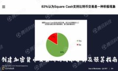 创建加密货币交易所的成本分析及预算指南
