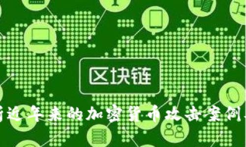 深入分析近年来的加密货币攻击案例及其影响