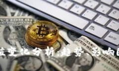 加密货币总市值变化分析：趋势、影响因素及未
