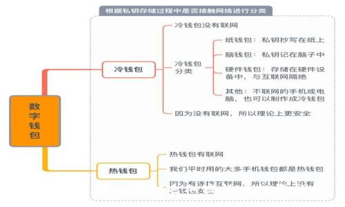如何利用朋友圈打造加密货币投资社区