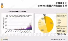 揭秘加密货币行业骗局：保护投资者的全方位指
