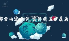 注意：以下是关于加密货币龙头股的内容大纲和