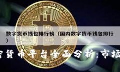 2023年巴西加密货币平台全面分析：市场趋势与最