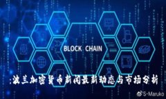 ：波兰加密货币新闻最新动态与市场分析