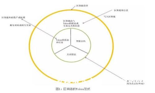 加密货币泡沫繁荣：市场动荡与投资机会的深度分析