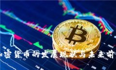 古巴加密货币的发展现状与未来前景解析