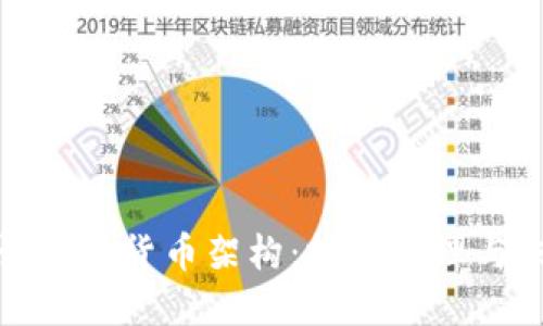 深入探讨加密货币架构：技术原理与未来趋势