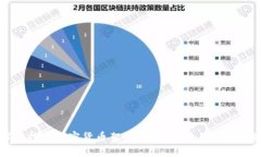 深入探讨加密货币架构：技术原理与未来趋势