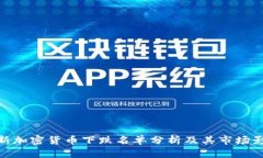 最新加密货币下跌名单分析及其市场影响