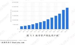 中国加密货币平台：机遇与挑战全解析