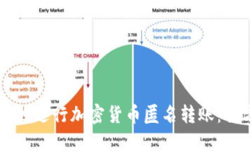 如何安全地进行加密货币匿名转账：全方位指南