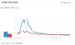 在区块链加密货币行业寻找梦寐以求的工作机会