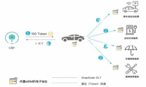   如何使用TP钱包进行BNB管理与交易：一步步教你轻松上手 / 
 guanjianci TP钱包, BNB, 加密货币, 钱包管理 /guanjianci 

引言
在数字货币迅速发展的今天，管理与交易比特币以外的各种加密货币显得尤为重要。而BNB（币安币）作为全球最大的加密货币交易所之一币安所发行的代币，无疑是数字资产投资者关注的焦点之一。那么，如何高效地使用TP钱包来管理你的BNB呢？本文将为你详细解读，帮助你在加密的世界里如鱼得水。

什么是TP钱包？
TP钱包（Trust Wallet）是一款广受欢迎的去中心化钱包，支持多个区块链和数字资产的存储。与传统的中心化钱包不同，TP钱包给予用户完全的控制权，用户拥有私钥，从而确保资产的安全性。TP钱包的界面友好，适合初学者和资深投资者使用。

BNB的特点与优势
作为币安的本地代币，BNB的应用场景非常广泛。无论是交易手续费减免、参与ICO项目，还是在币安旗下的去中心化交易所（DEX）进行交易，BNB的价值都得到不断提升。此外，BNB还被广泛用于DeFi、NFT等新兴领域，是一项潜力巨大的投资机会。

如何下载和设置TP钱包
使用TP钱包非常简单。首先，你需要在App Store或Google Play中下载TP钱包。安装完成后，打开应用，你会看到“创建新钱包”或“导入现有钱包”的选项。如果你是新用户，可以选择创建新钱包，系统会引导你设置密码并备份助记词。

记住，助记词是你钱包的唯一访问方式，一定要妥善保存，“一日之计在于晨”，良好的开始就是成功的一半。备份完成后，你将正式拥有一个安全可靠的TP钱包。

如何在TP钱包中接收BNB
在TP钱包中接收BNB是一个直观的过程。首先，打开TP钱包，找到“接收”选项。在弹出的界面中，你可以看到你的BNB地址，点击复制地址，确保没有输入错误。接下来，将该地址发送给转账方，或者在其他交易所提币时粘贴该地址。

如何在TP钱包中发送BNB
发送BNB同样简单。返回TP钱包主界面，点击“发送”选项，输入接收方的BNB地址及发送数量，并确认无误后进行操作。注意，发送前一定要检查接收地址是否正确，“千里之行，始于足下”，一个小小的错误可能导致资产的损失。

BNB的交易与兑换
通过TP钱包，用户可以方便地交易或兑换BNB。在“交易”界面，选择BNB，点击“兑换”，根据提示选择想要兑换的其他数字货币（如ETH或USDT），输入数量即可完成交易。

BNB的存储与安全性
TP钱包为用户提供了多种安全措施。除了密码保护外，建议用户开启指纹识别或面部识别功能，为钱包再添一道安全防线。此外，尽量避免在公共Wi-Fi环境下进行重大交易，以确保个人信息不被泄露。

使用TP钱包参与币安的生态系统
TP钱包不仅可以存储BNB，还能参与币安的丰富生态系统。用户可以使用BNB支付交易手续费，这样可以享受更低的交易成本，尤其是在频繁交易时，节省的费用可观。同时，也可以将BNB用于参与各种DeFi项目，赚取利息和奖励。

总结
在加密货币的世界里，BNB作为币安平台的重要组成部分，拥有巨大的潜力与价值。通过TP钱包这一安全便捷的工具，用户不仅可以轻松管理BNB资产，还能参与到更广泛的数字货币生态中。希望在这篇文章中，能为你对TP钱包及BNB的使用提供详尽的指导，让你在数字资产的投资之路上更进一步。

记住，这个领域瞬息万变，时刻保持学习的心态是成功的关键。愿你在加密的世界中乘风破浪，勇往直前！

更多有关TP钱包与BNB的信息，欢迎关注我们的后续更新。