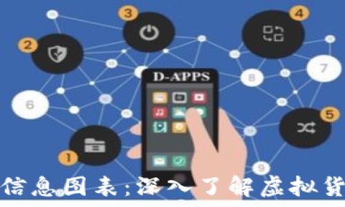  насколько 
加密货币信息图表：深入了解虚拟货币的世界
